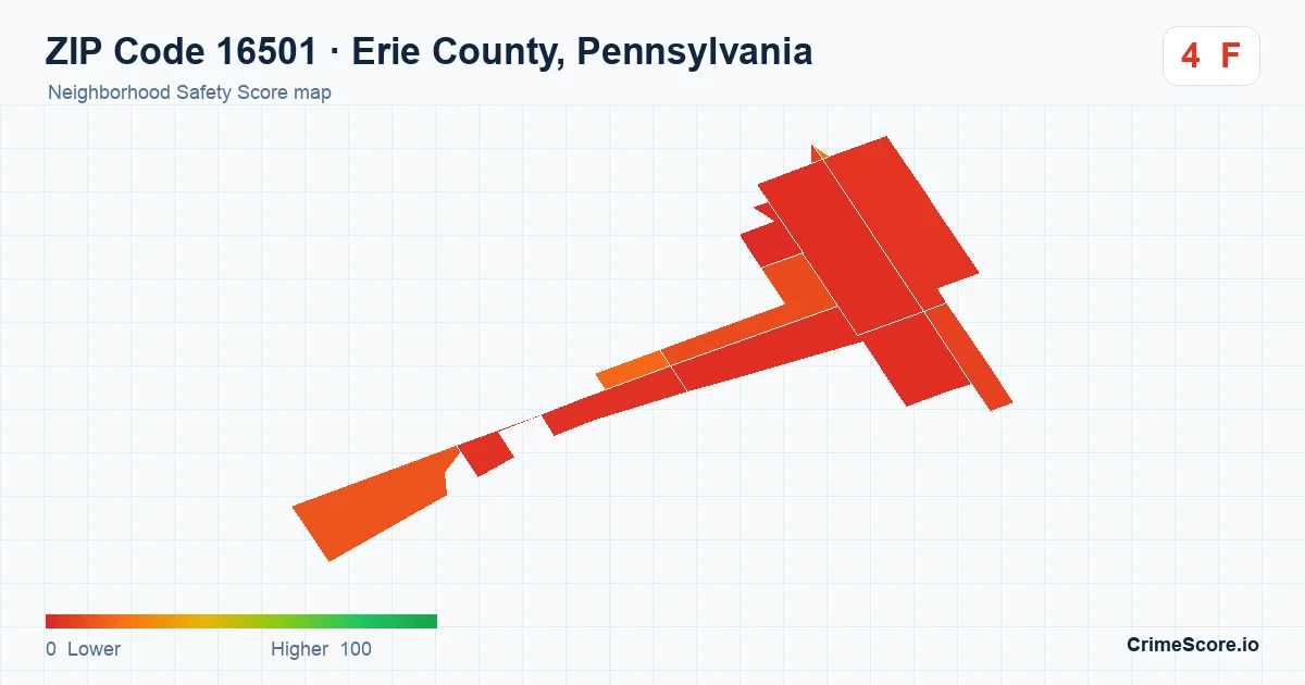 ZIP Code 16501 in Erie County, Pennsylvania neighborhood Safety Score map