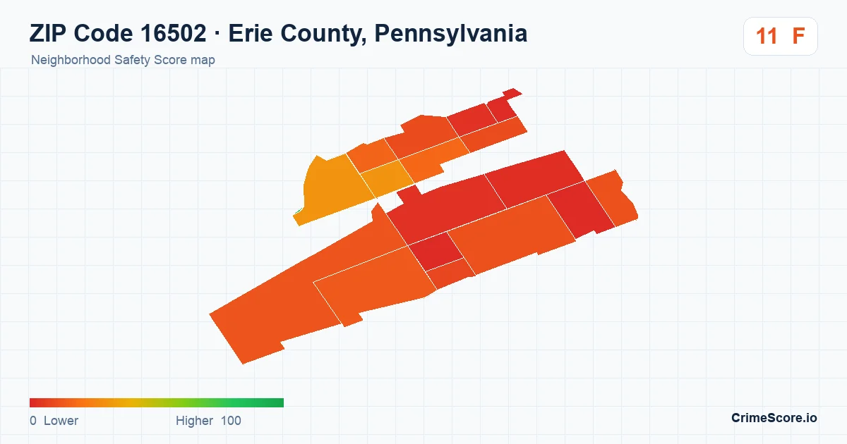 ZIP Code 16502 in Erie County, Pennsylvania neighborhood Safety Score map