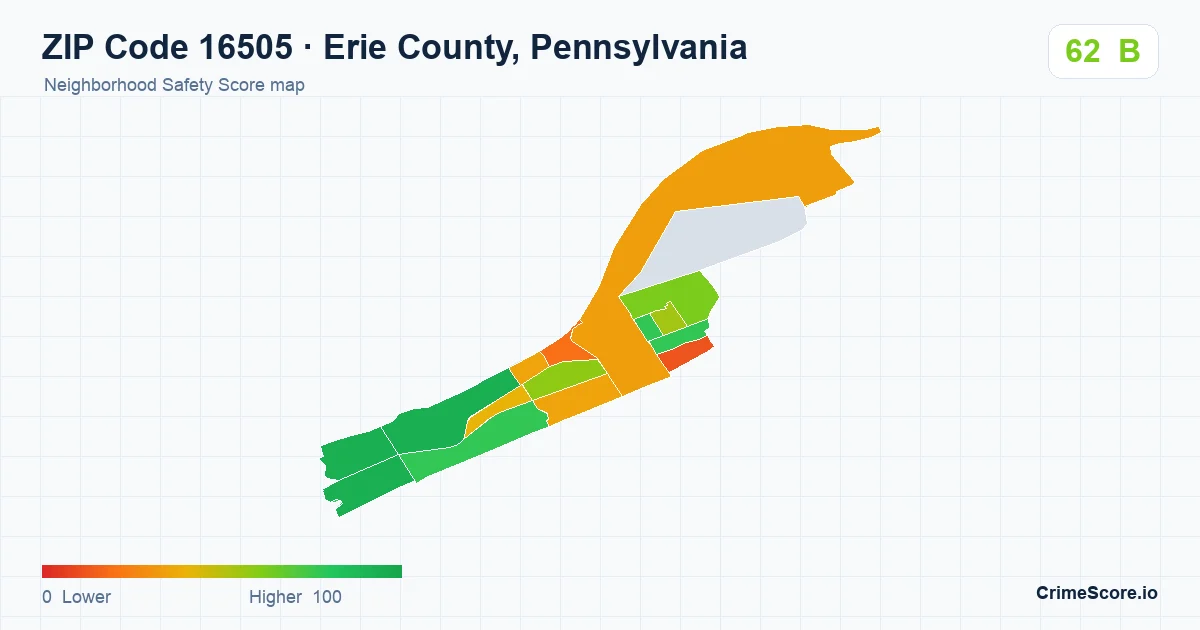 ZIP Code 16505 in Erie County, Pennsylvania neighborhood Safety Score map