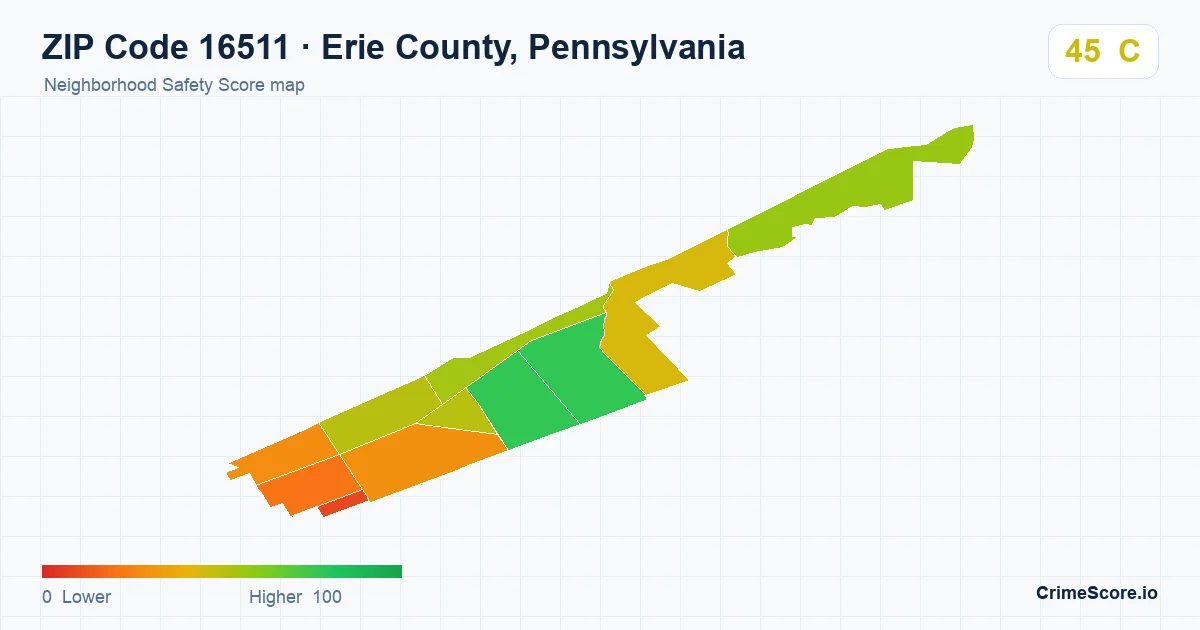 ZIP Code 16511 in Erie County, Pennsylvania neighborhood Safety Score map