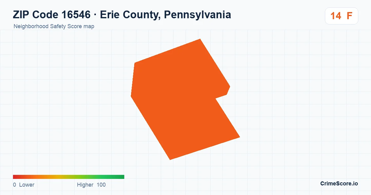 ZIP Code 16546 in Erie County, Pennsylvania neighborhood Safety Score map