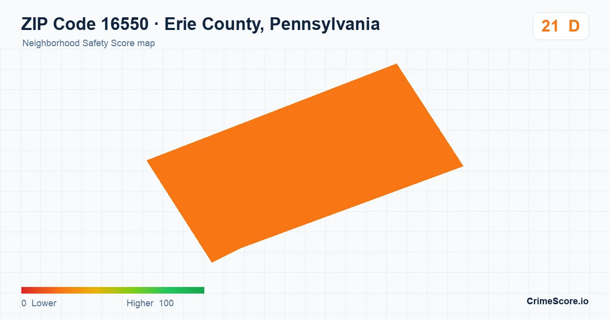 ZIP Code 16550 in Erie County, Pennsylvania neighborhood Safety Score map