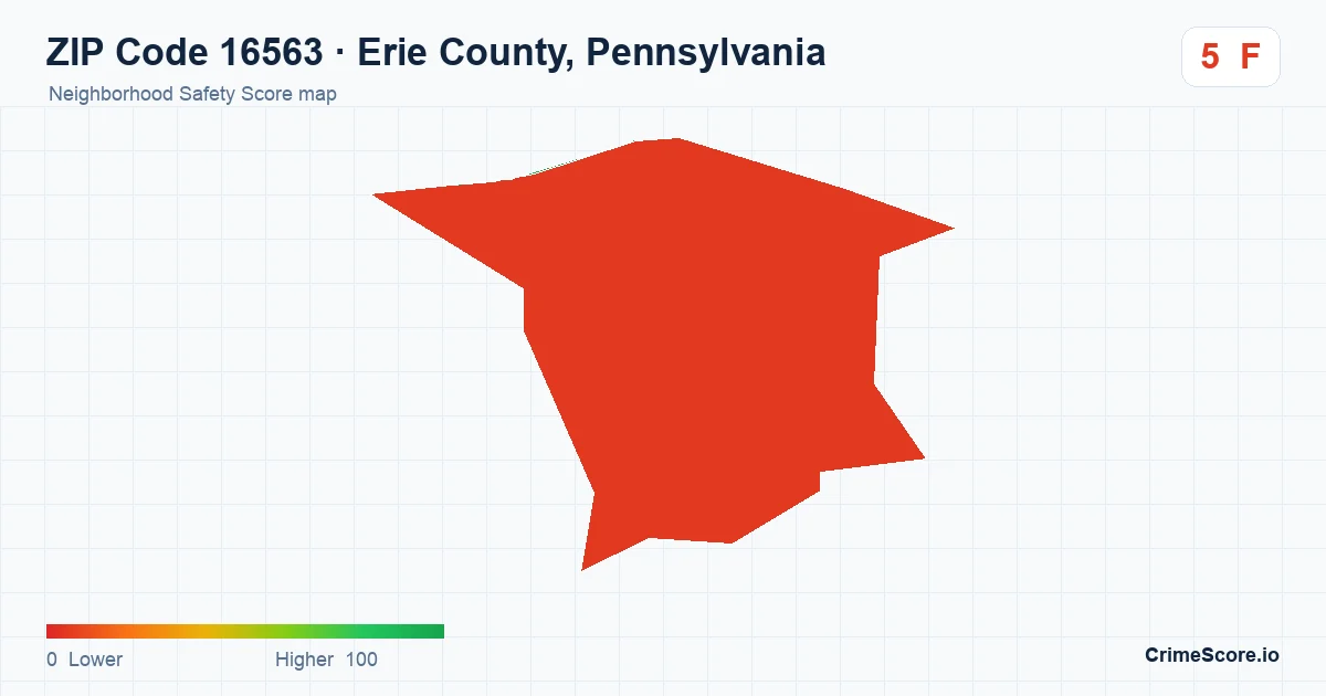 ZIP Code 16563 in Erie County, Pennsylvania neighborhood Safety Score map