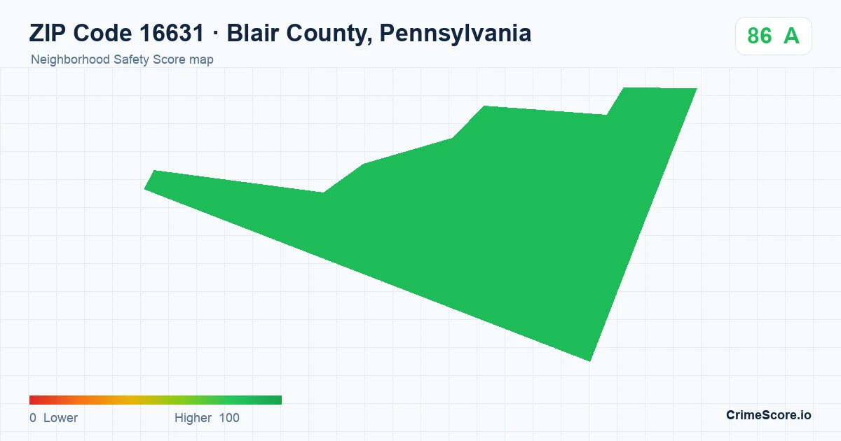 ZIP Code 16631 in Blair County, Pennsylvania neighborhood Safety Score map
