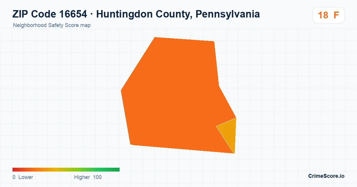 ZIP Code 16654 in Huntingdon County, Pennsylvania neighborhood Safety Score map