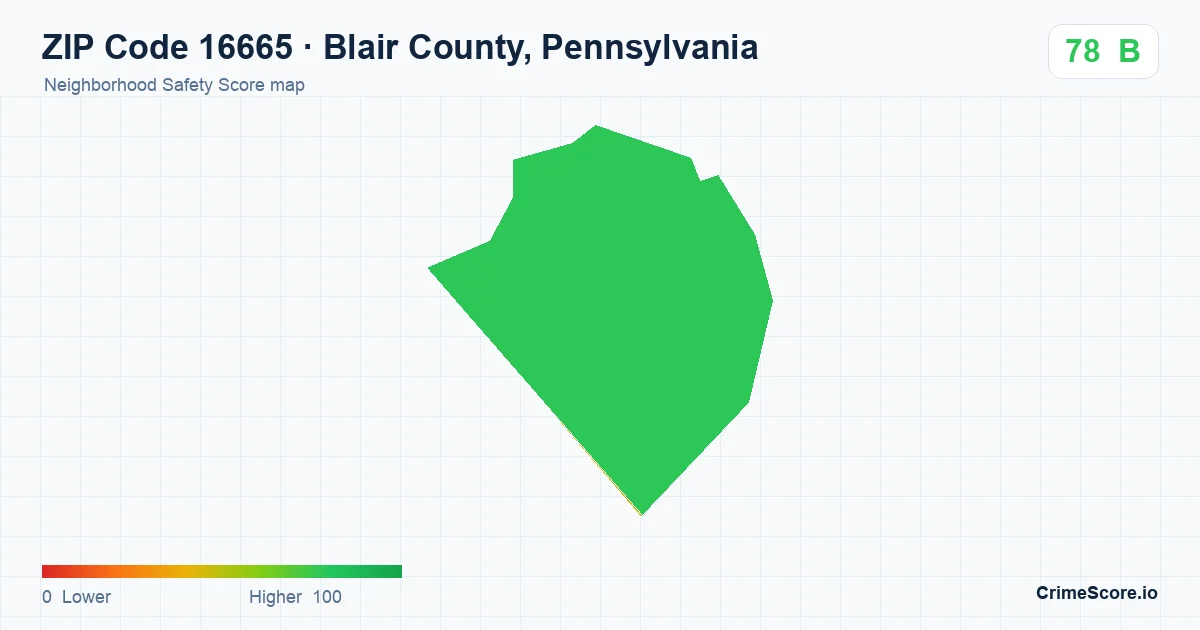 ZIP Code 16665 in Blair County, Pennsylvania neighborhood Safety Score map
