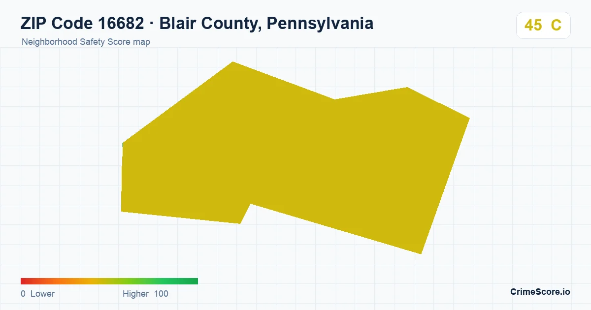 ZIP Code 16682 in Blair County, Pennsylvania neighborhood Safety Score map