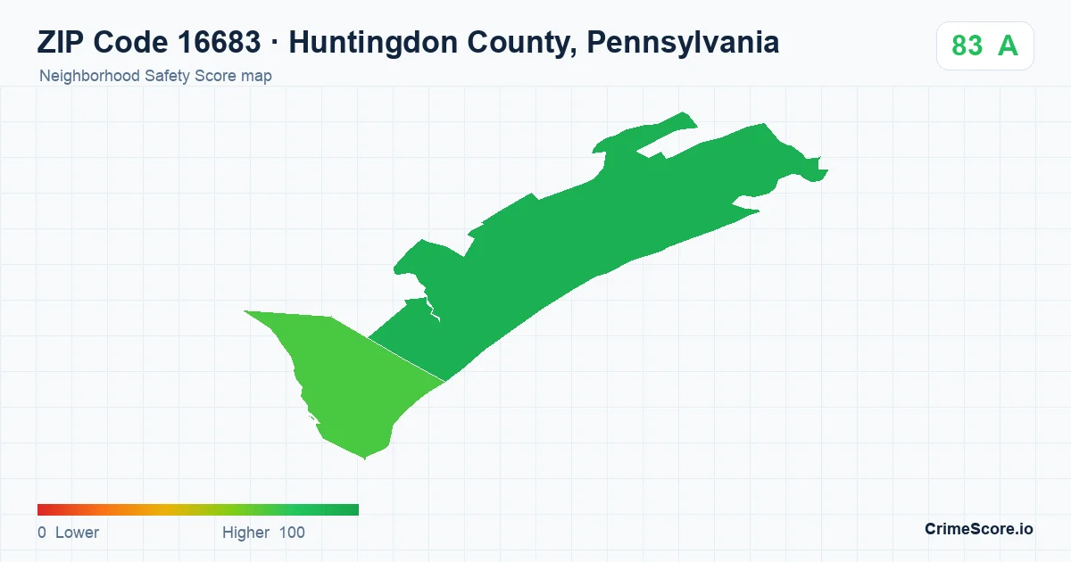 ZIP Code 16683 in Huntingdon County, Pennsylvania neighborhood Safety Score map