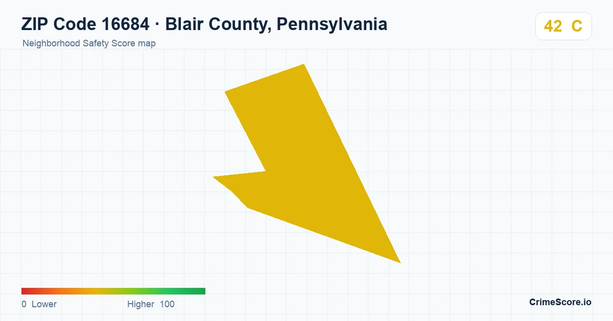 ZIP Code 16684 in Blair County, Pennsylvania neighborhood Safety Score map