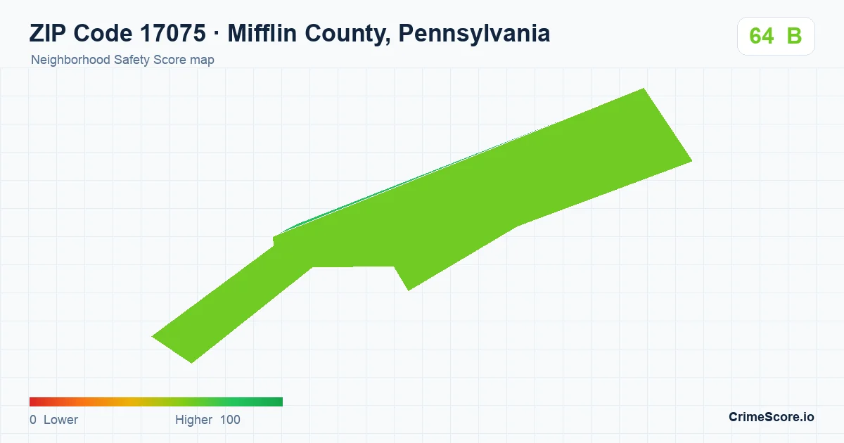 ZIP Code 17075 in Mifflin County, Pennsylvania neighborhood Safety Score map