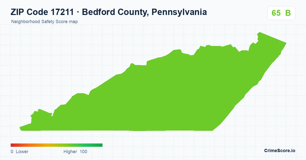 ZIP Code 17211 in Bedford County, Pennsylvania neighborhood Safety Score map