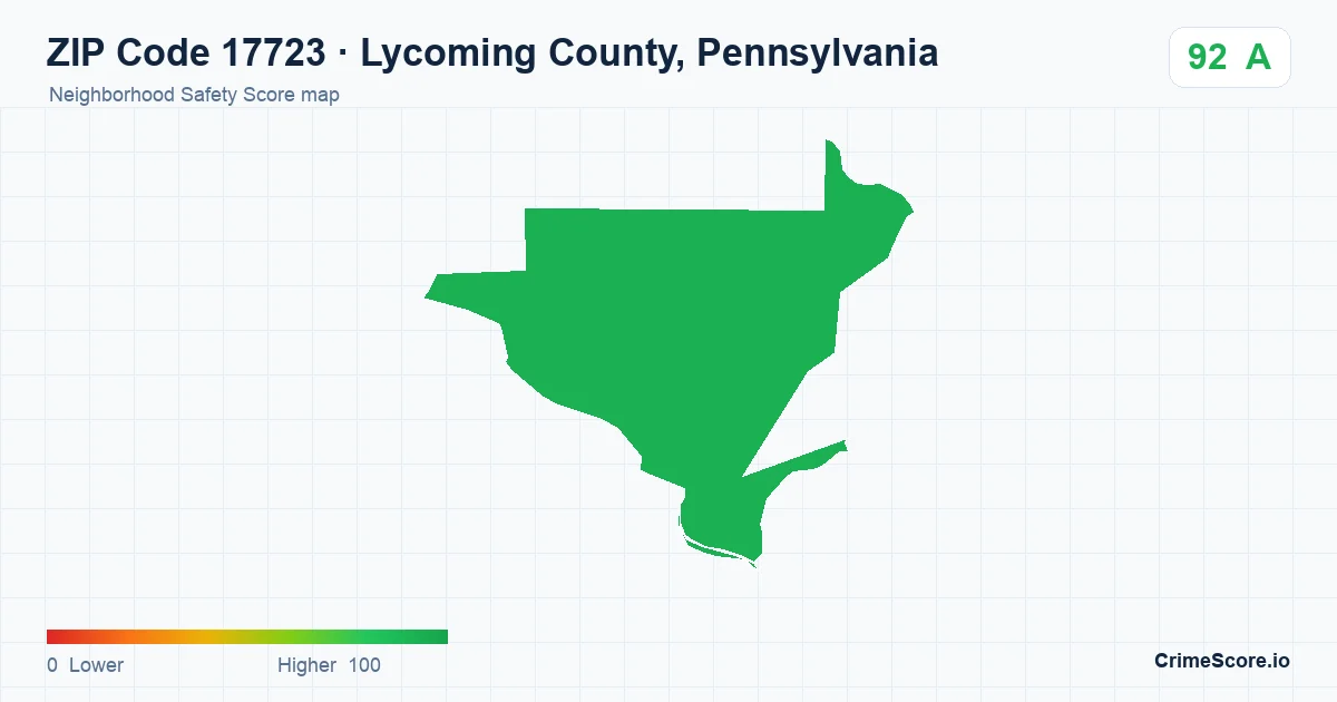 ZIP Code 17723 in Lycoming County, Pennsylvania neighborhood Safety Score map