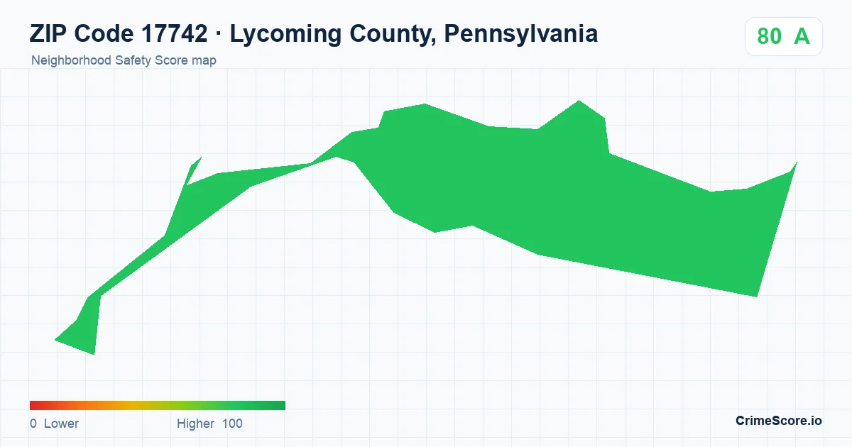 ZIP Code 17742 in Lycoming County, Pennsylvania neighborhood Safety Score map