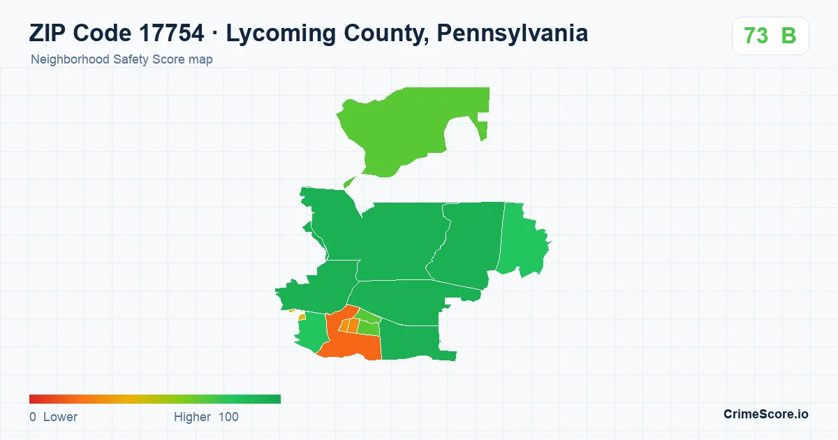 ZIP Code 17754 in Lycoming County, Pennsylvania neighborhood Safety Score map