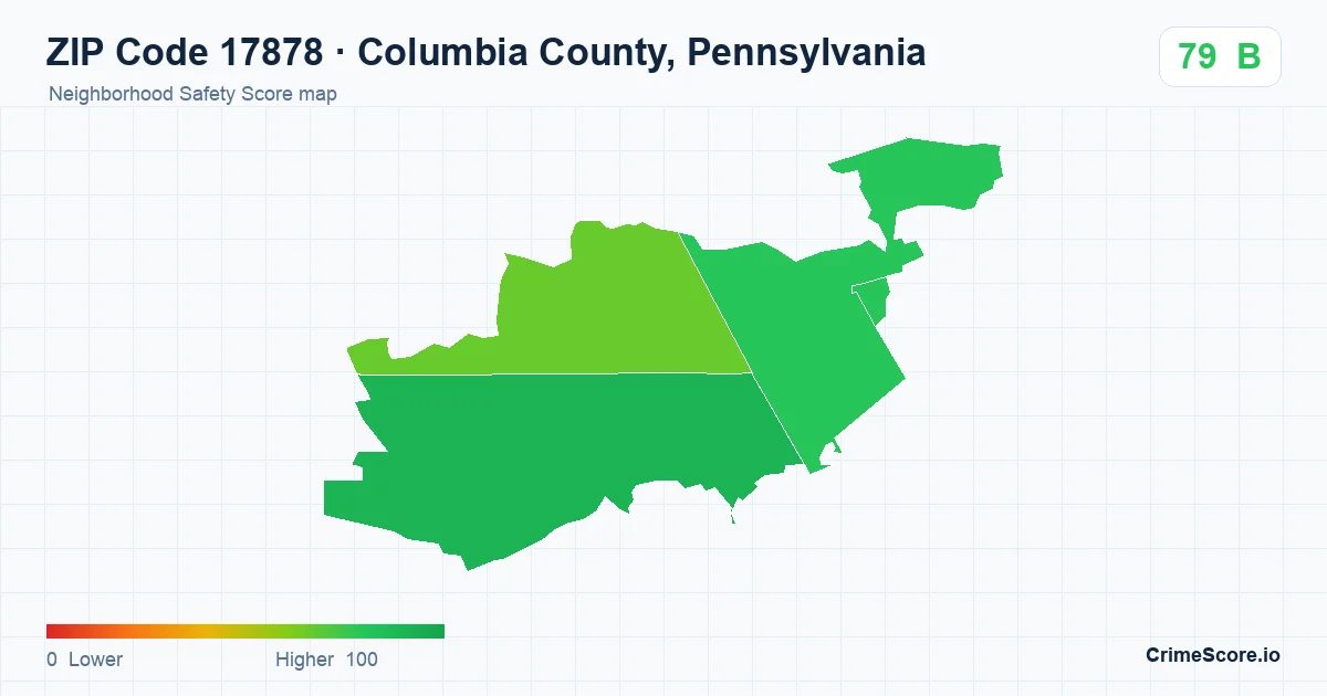 ZIP Code 17878 in Columbia County, Pennsylvania neighborhood Safety Score map