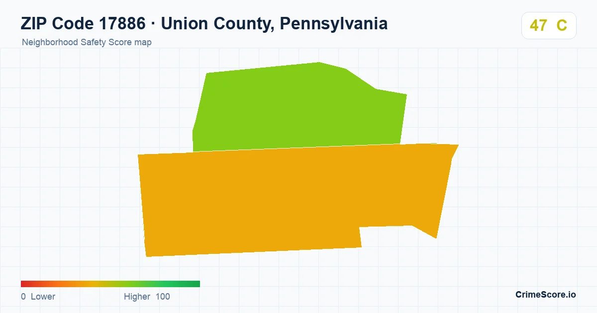 ZIP Code 17886 in Union County, Pennsylvania neighborhood Safety Score map