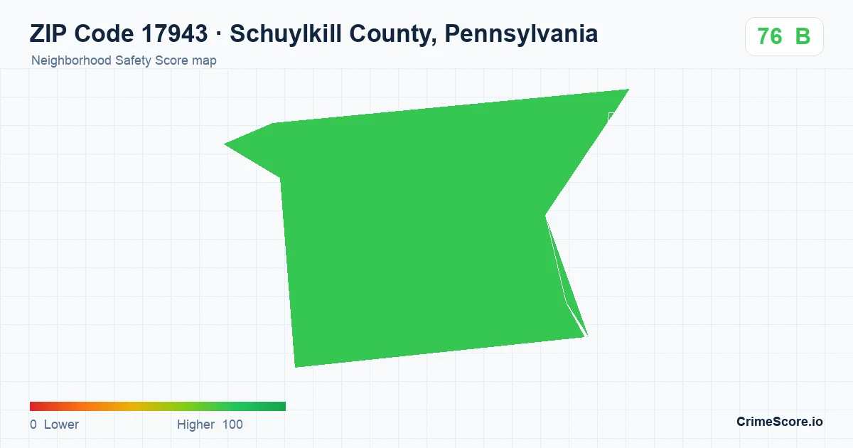 ZIP Code 17943 in Schuylkill County, Pennsylvania neighborhood Safety Score map