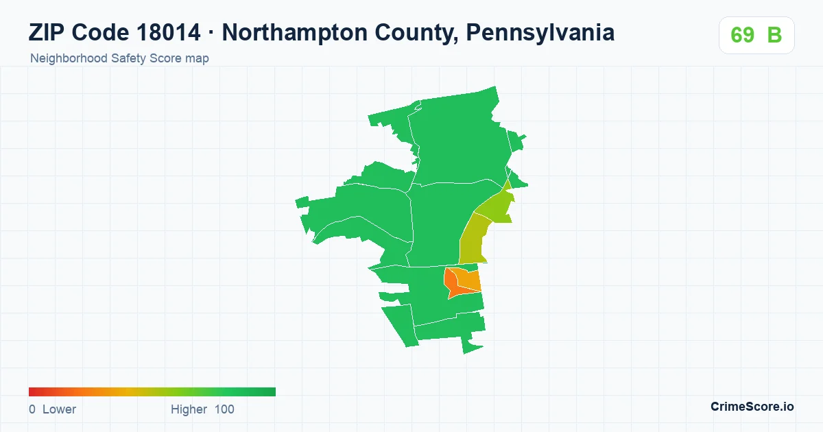 ZIP Code 18014 in Northampton County, Pennsylvania neighborhood Safety Score map