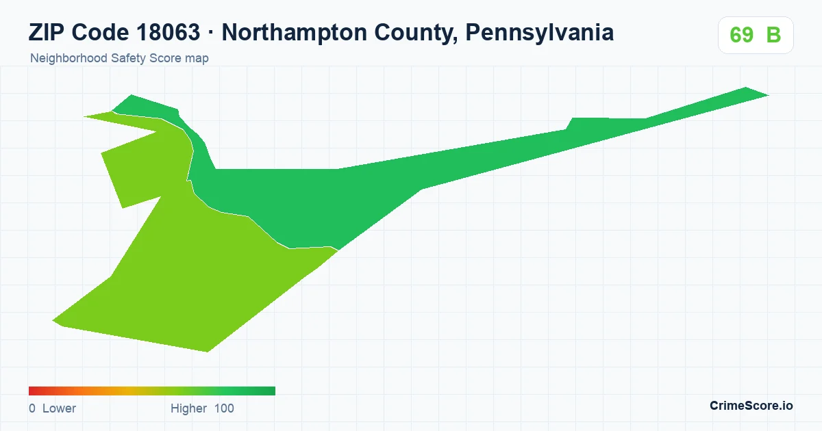 ZIP Code 18063 in Northampton County, Pennsylvania neighborhood Safety Score map