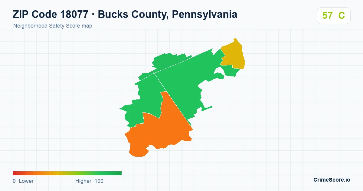 ZIP Code 18077 in Bucks County, Pennsylvania neighborhood Safety Score map