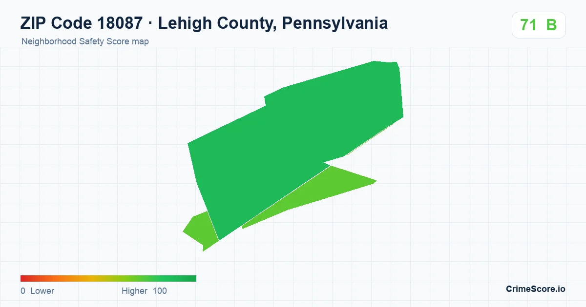 ZIP Code 18087 in Lehigh County, Pennsylvania neighborhood Safety Score map