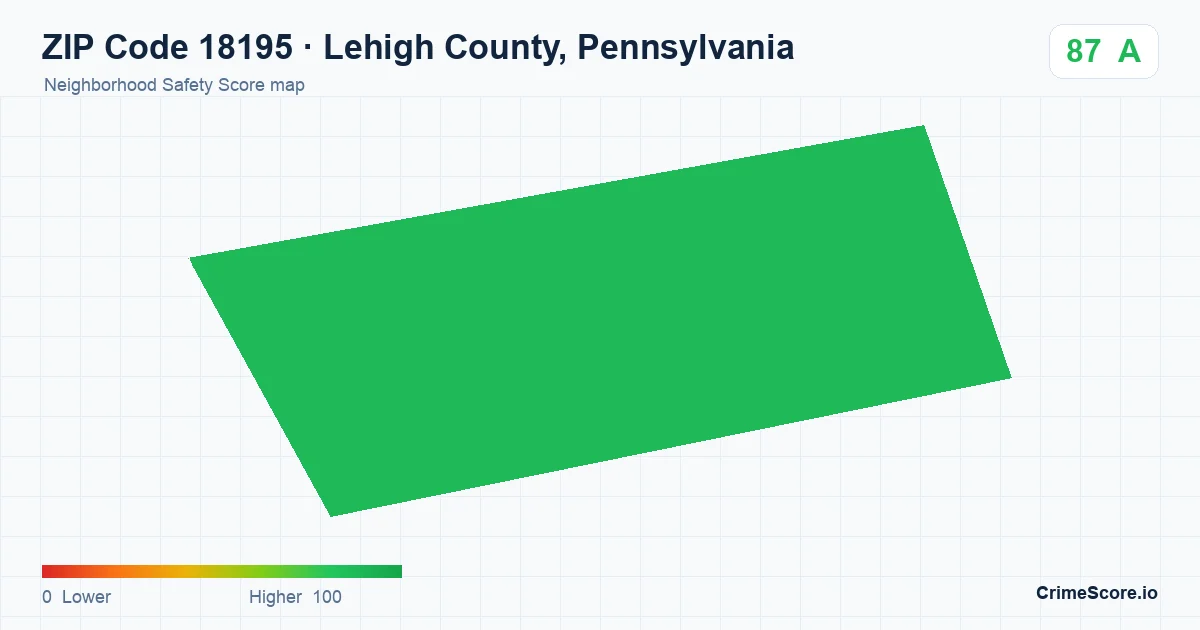 ZIP Code 18195 in Lehigh County, Pennsylvania neighborhood Safety Score map