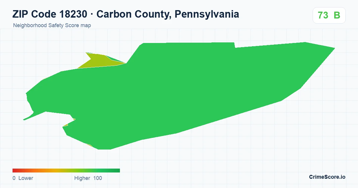 ZIP Code 18230 in Carbon County, Pennsylvania neighborhood Safety Score map