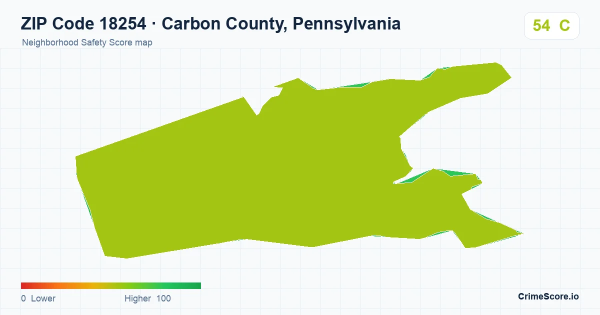 ZIP Code 18254 in Carbon County, Pennsylvania neighborhood Safety Score map