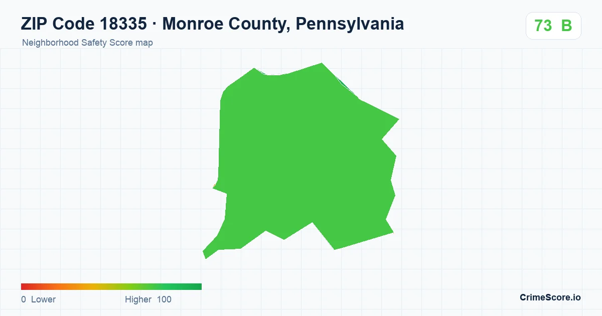 ZIP Code 18335 in Monroe County, Pennsylvania neighborhood Safety Score map