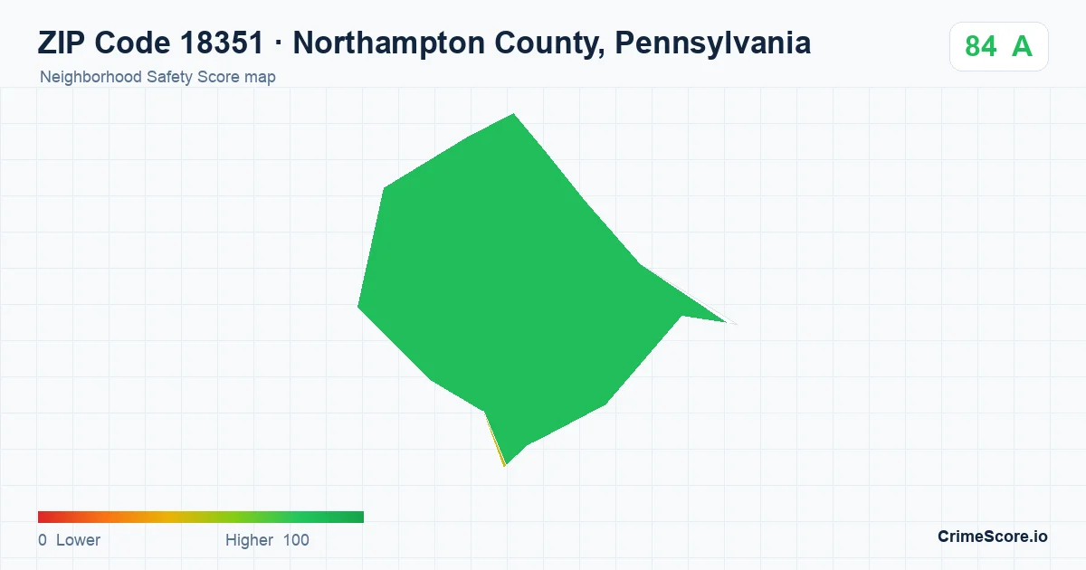 ZIP Code 18351 in Northampton County, Pennsylvania neighborhood Safety Score map