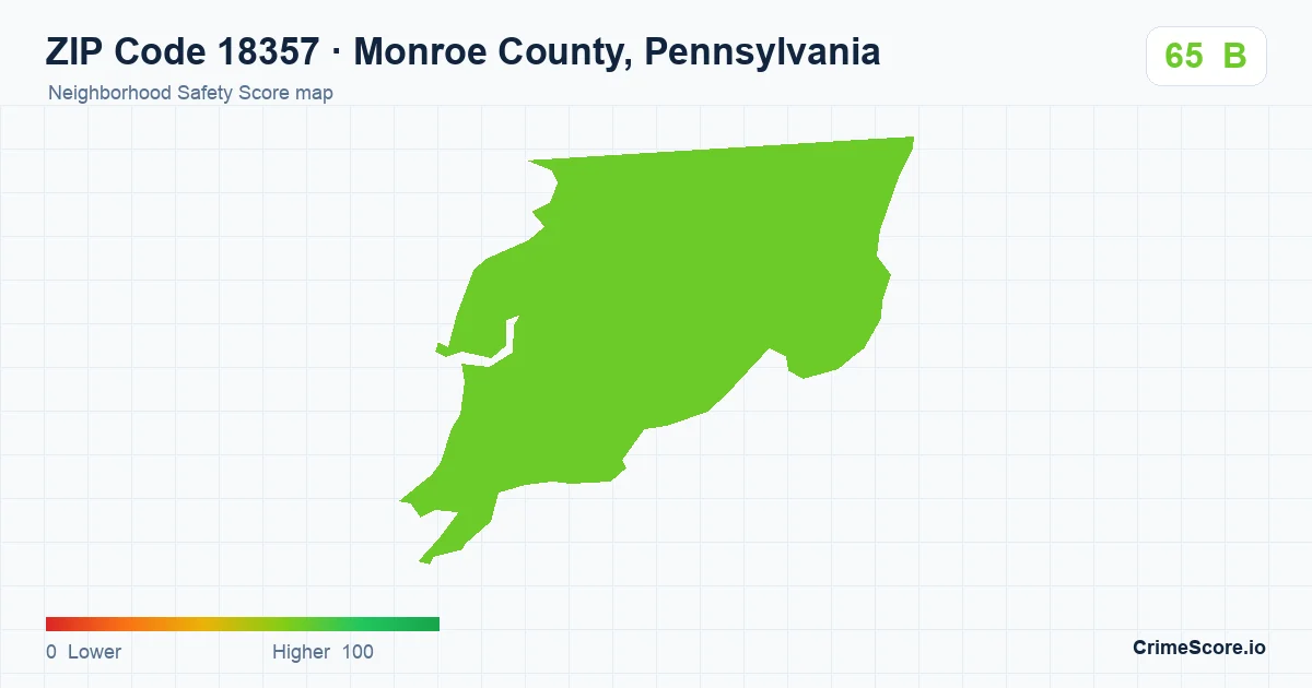 ZIP Code 18357 in Monroe County, Pennsylvania neighborhood Safety Score map