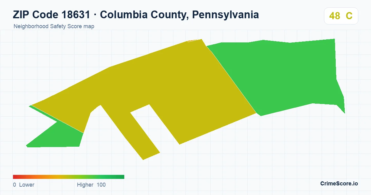 ZIP Code 18631 in Columbia County, Pennsylvania neighborhood Safety Score map