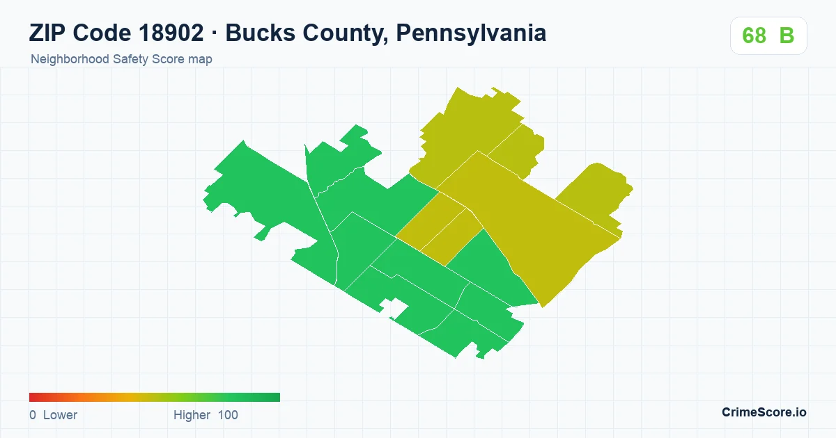 ZIP Code 18902 in Bucks County, Pennsylvania neighborhood Safety Score map