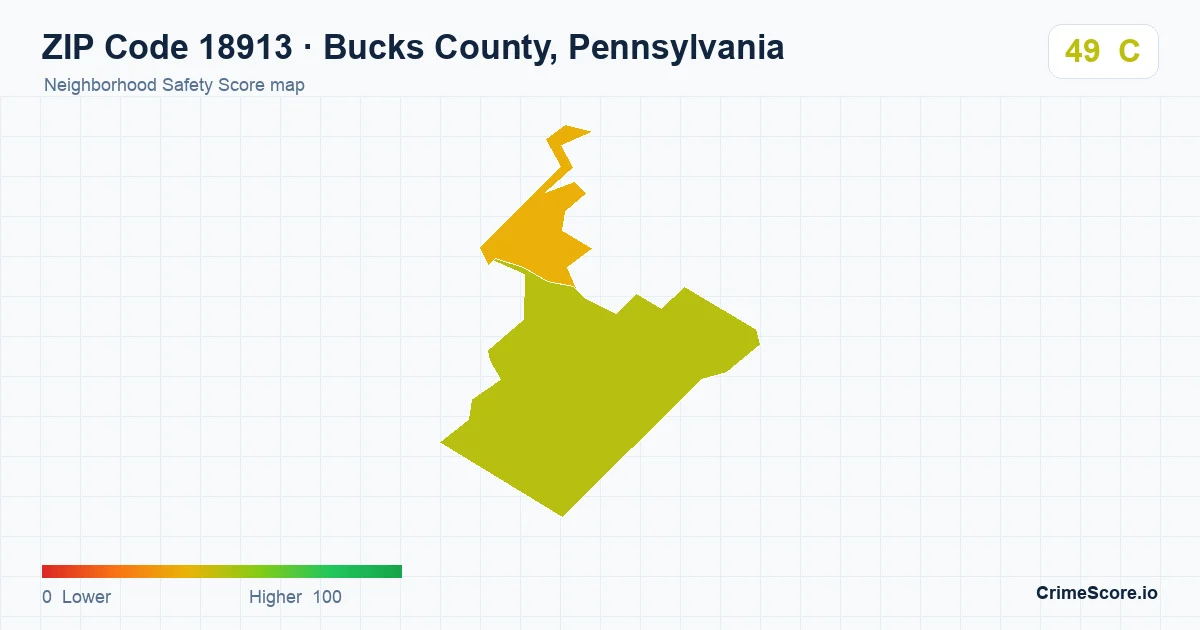 ZIP Code 18913 in Bucks County, Pennsylvania neighborhood Safety Score map
