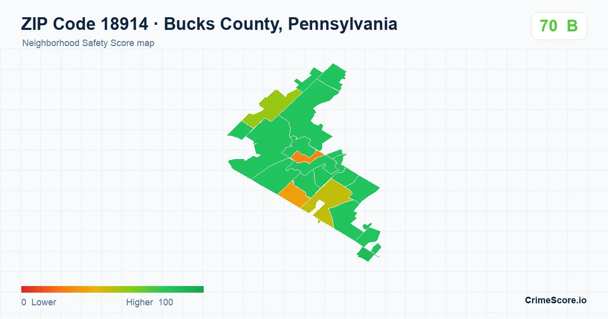 ZIP Code 18914 in Bucks County, Pennsylvania neighborhood Safety Score map