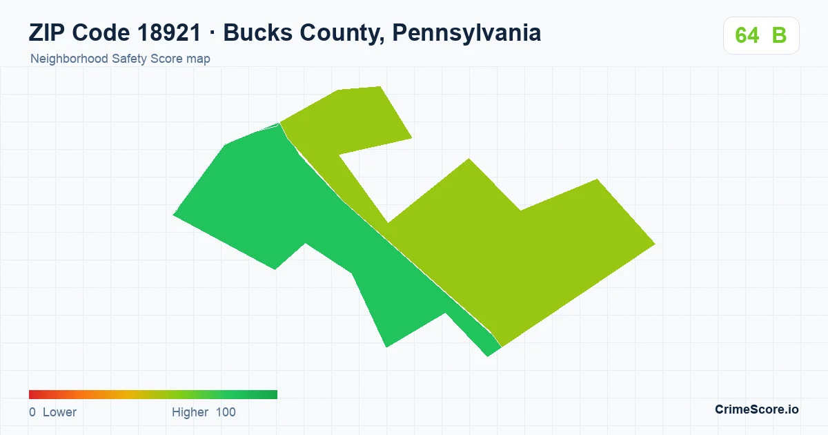 ZIP Code 18921 in Bucks County, Pennsylvania neighborhood Safety Score map