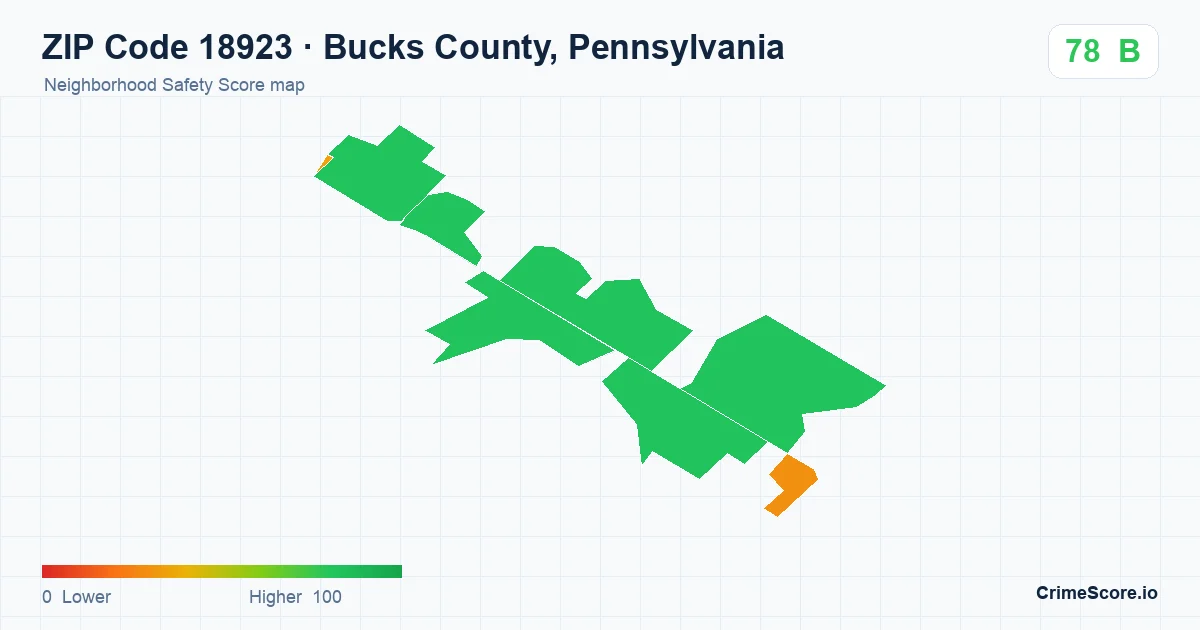 ZIP Code 18923 in Bucks County, Pennsylvania neighborhood Safety Score map