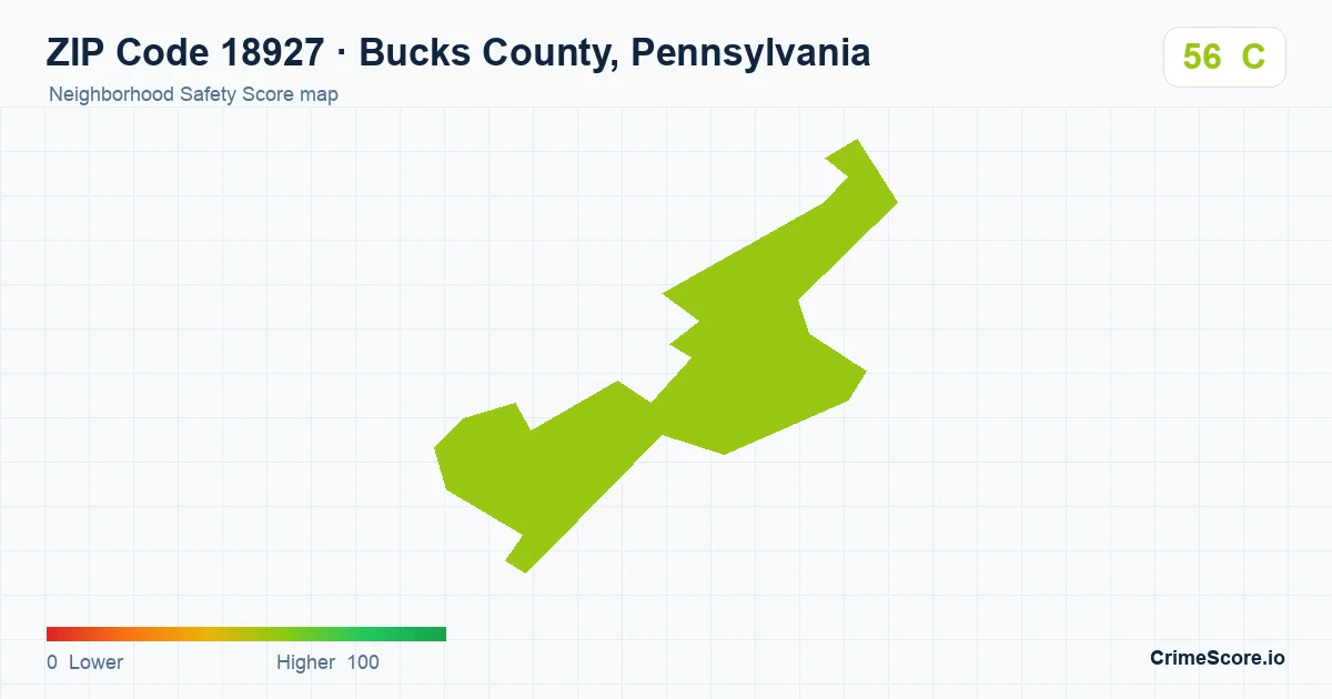 ZIP Code 18927 in Bucks County, Pennsylvania neighborhood Safety Score map