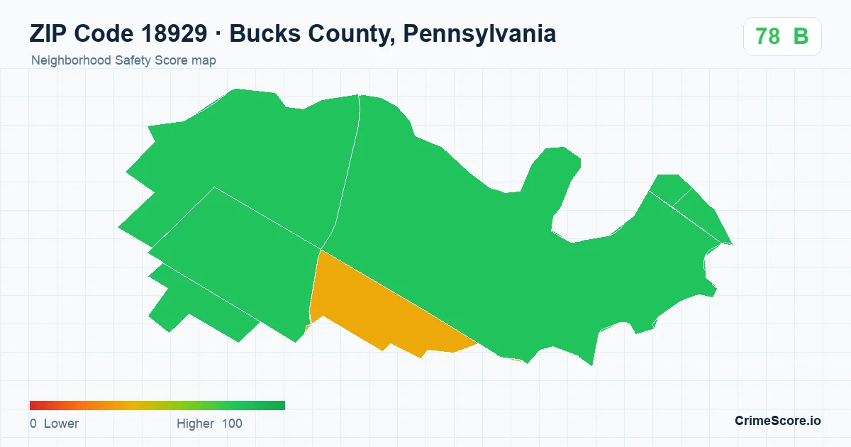 ZIP Code 18929 in Bucks County, Pennsylvania neighborhood Safety Score map