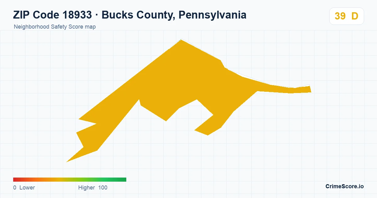 ZIP Code 18933 in Bucks County, Pennsylvania neighborhood Safety Score map