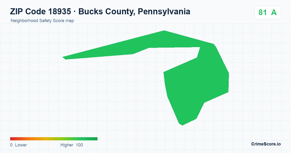 ZIP Code 18935 in Bucks County, Pennsylvania neighborhood Safety Score map