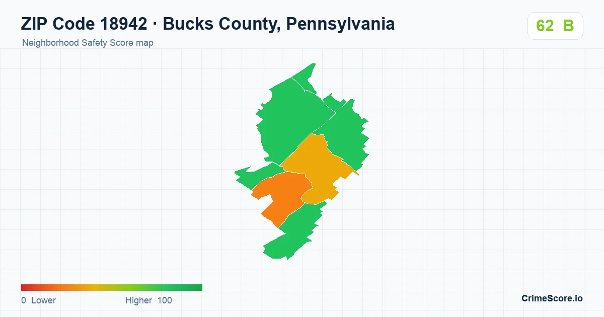 ZIP Code 18942 in Bucks County, Pennsylvania neighborhood Safety Score map
