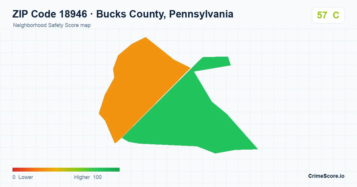ZIP Code 18946 in Bucks County, Pennsylvania neighborhood Safety Score map