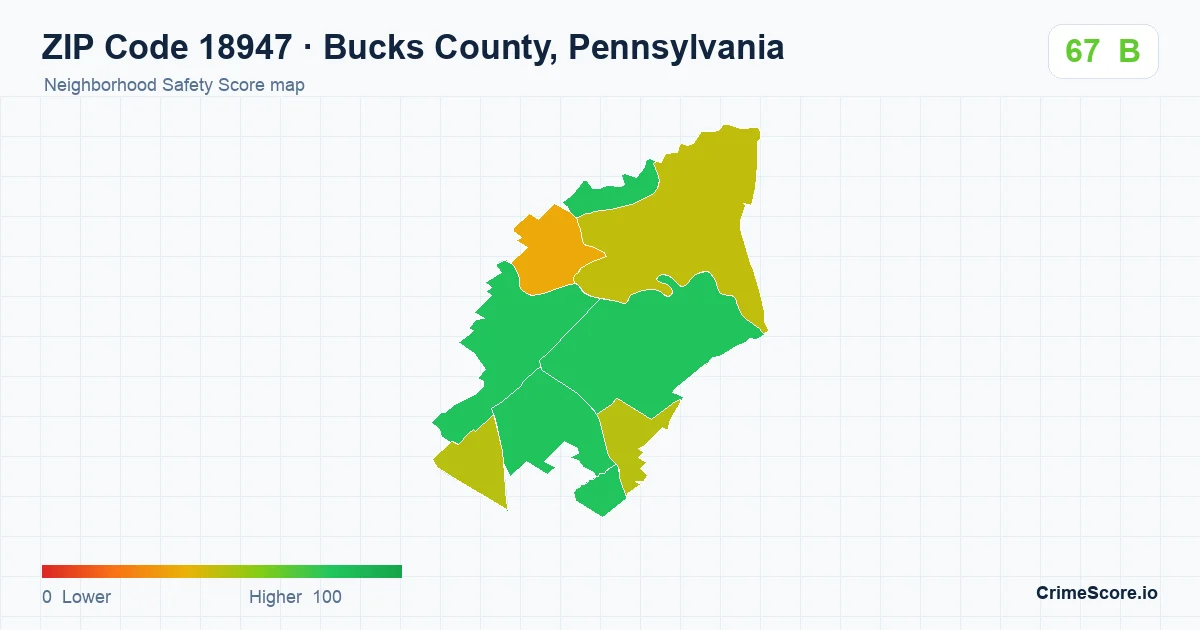 ZIP Code 18947 in Bucks County, Pennsylvania neighborhood Safety Score map