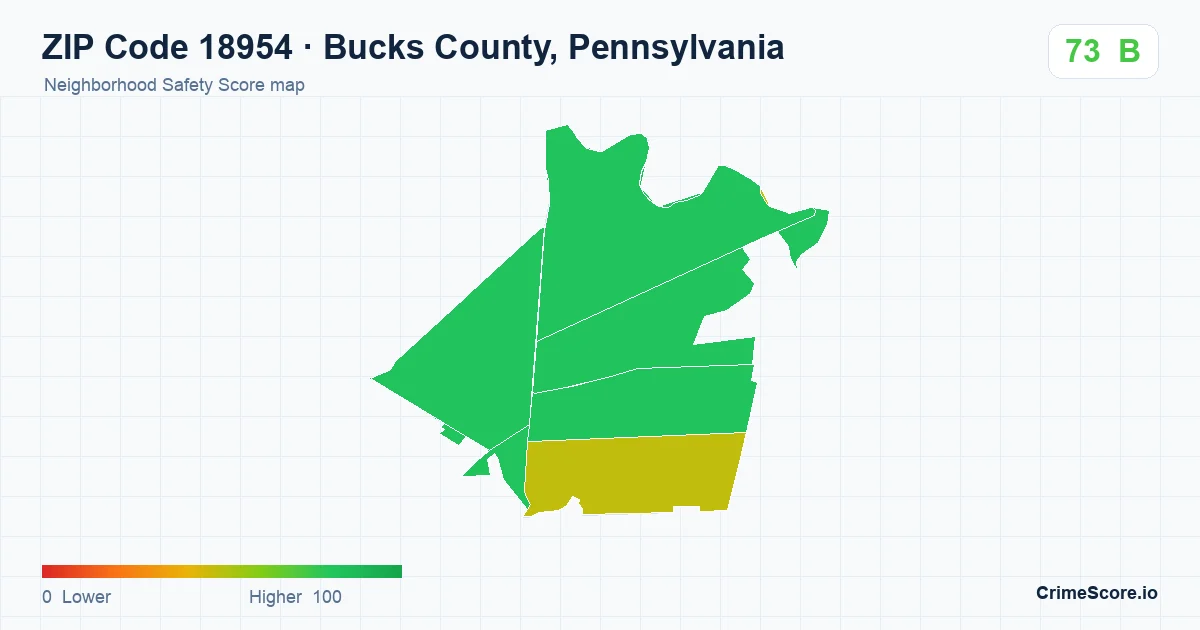 ZIP Code 18954 in Bucks County, Pennsylvania neighborhood Safety Score map