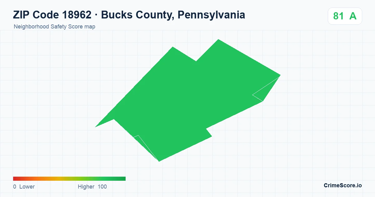 ZIP Code 18962 in Bucks County, Pennsylvania neighborhood Safety Score map