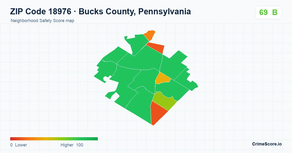 ZIP Code 18976 in Bucks County, Pennsylvania neighborhood Safety Score map