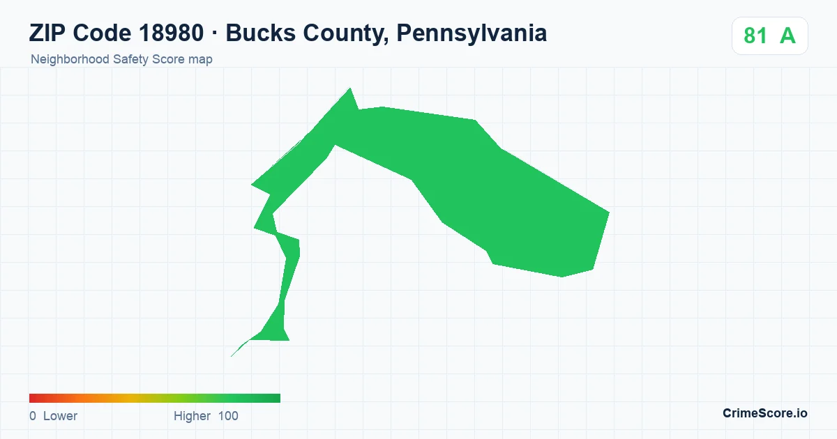 ZIP Code 18980 in Bucks County, Pennsylvania neighborhood Safety Score map