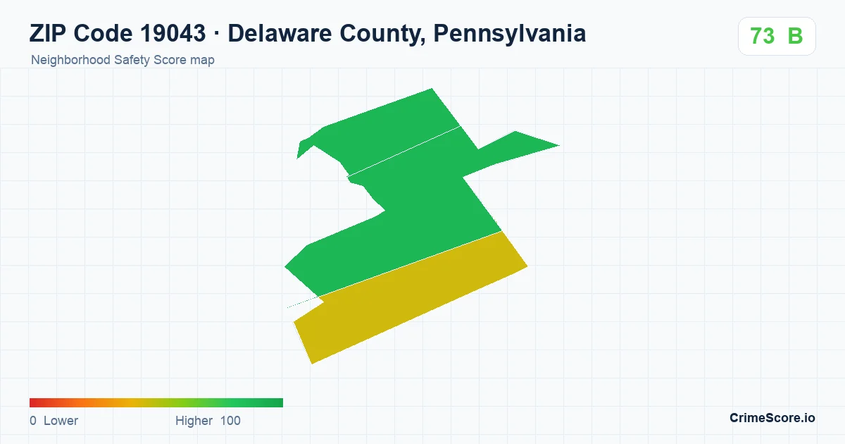 ZIP Code 19043 in Delaware County, Pennsylvania neighborhood Safety Score map