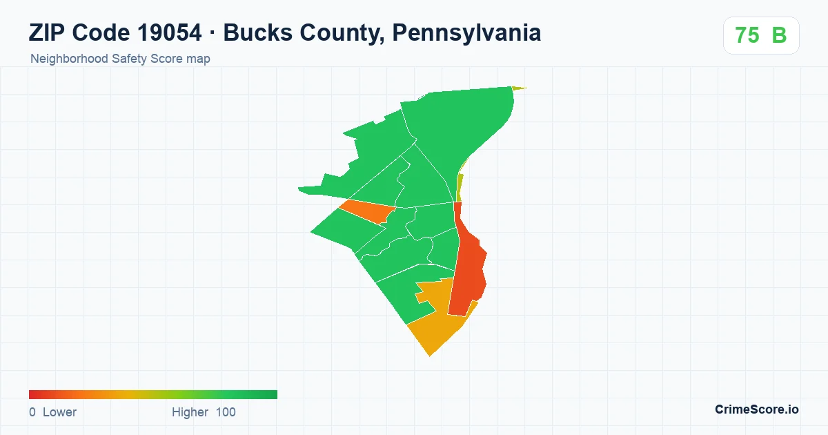 ZIP Code 19054 in Bucks County, Pennsylvania neighborhood Safety Score map